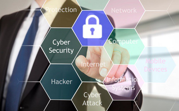 8 Critical Security Measures Every Business Needs to Implement