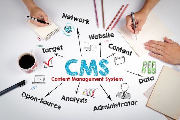 5 Things that Differentiate an Efficient Content Management System
