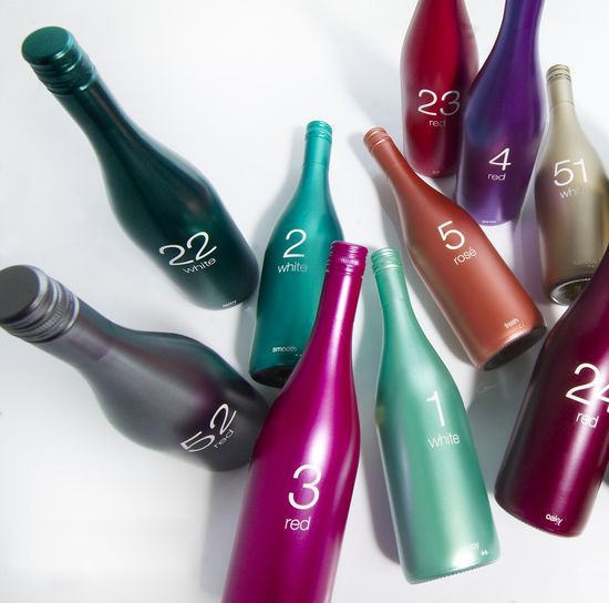 Compelling Bottle Product Design | Thinking Outside The Box