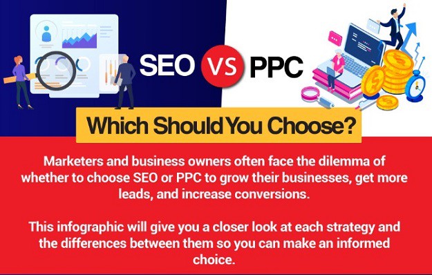 Which is a Better Choice: SEO or PPC?
