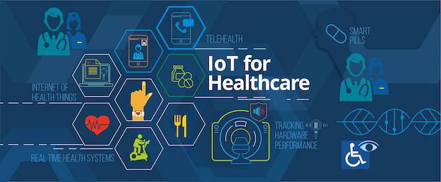 How IoT Can Change the Healthcare Industry