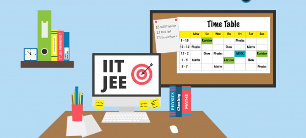 6 Reasons Why Knowing the Syllabus is Crucial in JEE Preparation