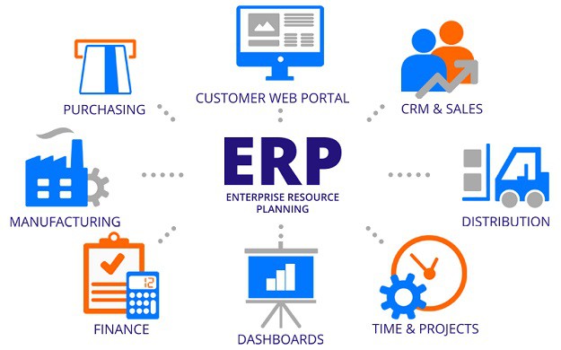 7 Signs Your Small Business Needs an ERP Solution