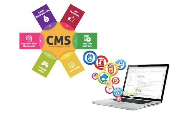 How HubSpot CMS is Incredible to Build Responsive Websites without Code