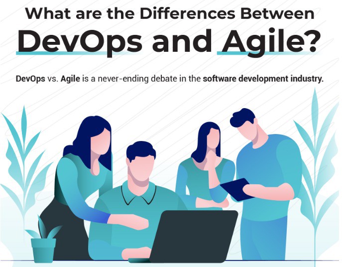 Agile and DevOps: Can They Exist Together?