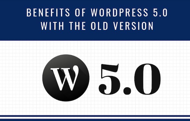 New Features: Benefits of WordPress 5.0 With the Old Version