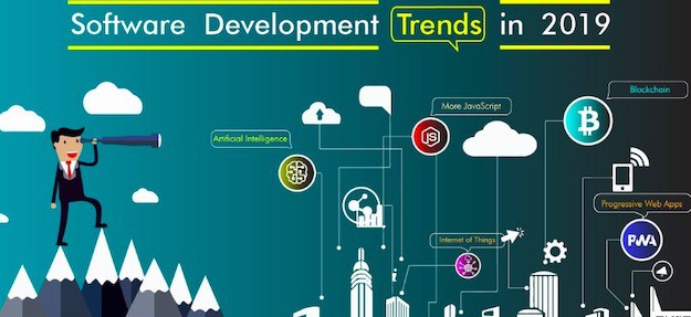 Software Trends to Follow in 2019