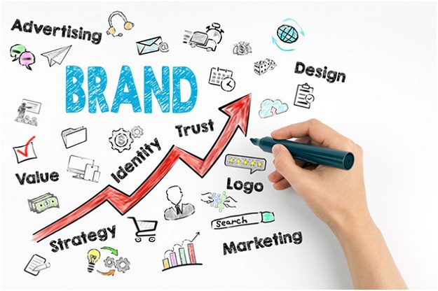 Why is Brand Identity Theft Protection Important for SEO Campaign?