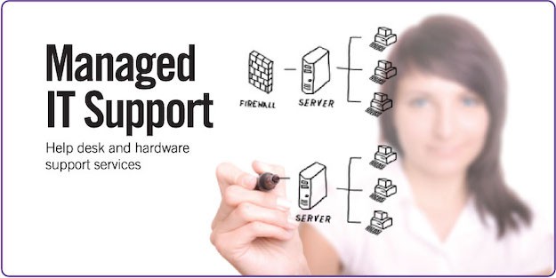How a Managed IT Support Can Help Your Business