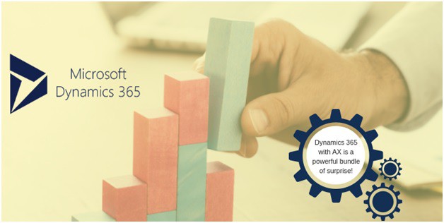Dynamics 365 with AX is a Powerful Bundle of Surprise!