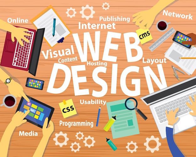Get Your Web Design Rolling With Best in the World!