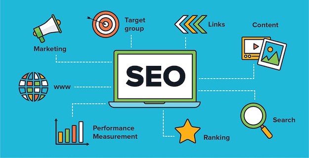 Top Reasons for Hiring an SEO Services Company